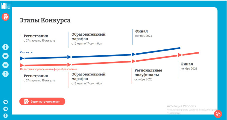 ФЛАГМАНЫ ОБРАЗОВАНИЯ.